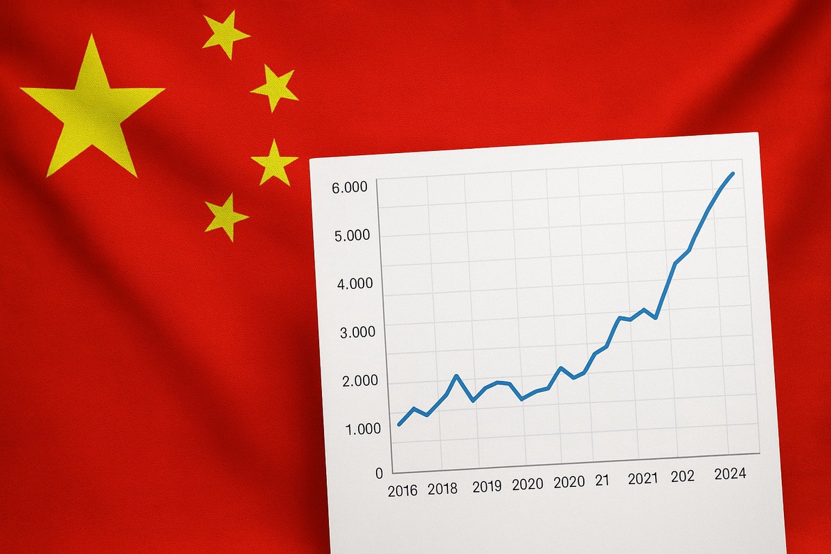中國社福支出創新高 砸錢補貼育兒、教育對抗關稅衝擊