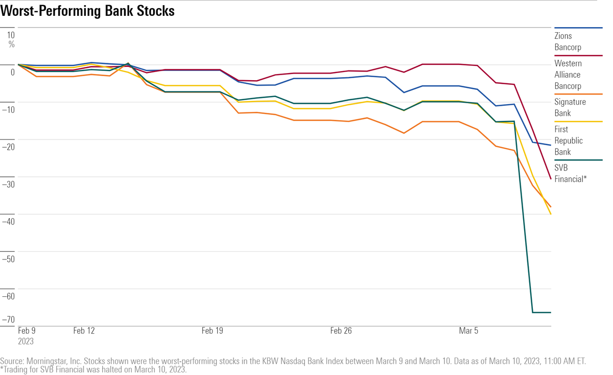 川普震撼彈！祭「10% 信用卡利率上限」  美國金融股全面重挫 發卡行獲利模式面臨斷裂風險