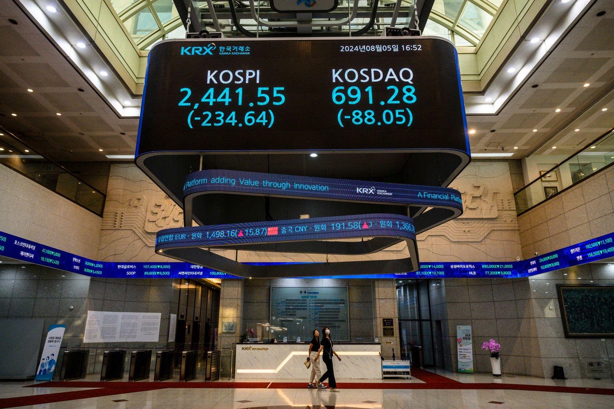 農曆年前股市變盤？KOSPI震盪加劇投資人轉守為攻