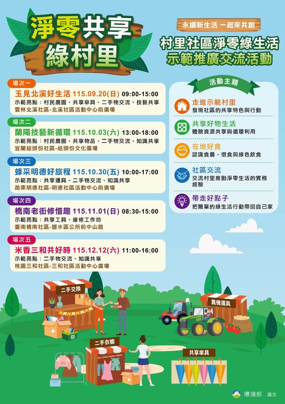 「淨零綠生活示範推廣活動」場次資訊(圖/環境部提供)