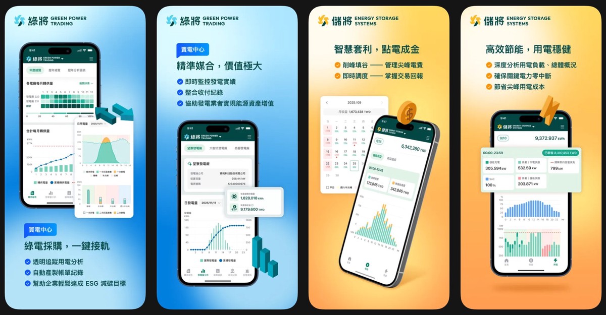 阿波羅電力簽下10年企業綠電大單 累計供電上看37.5億度