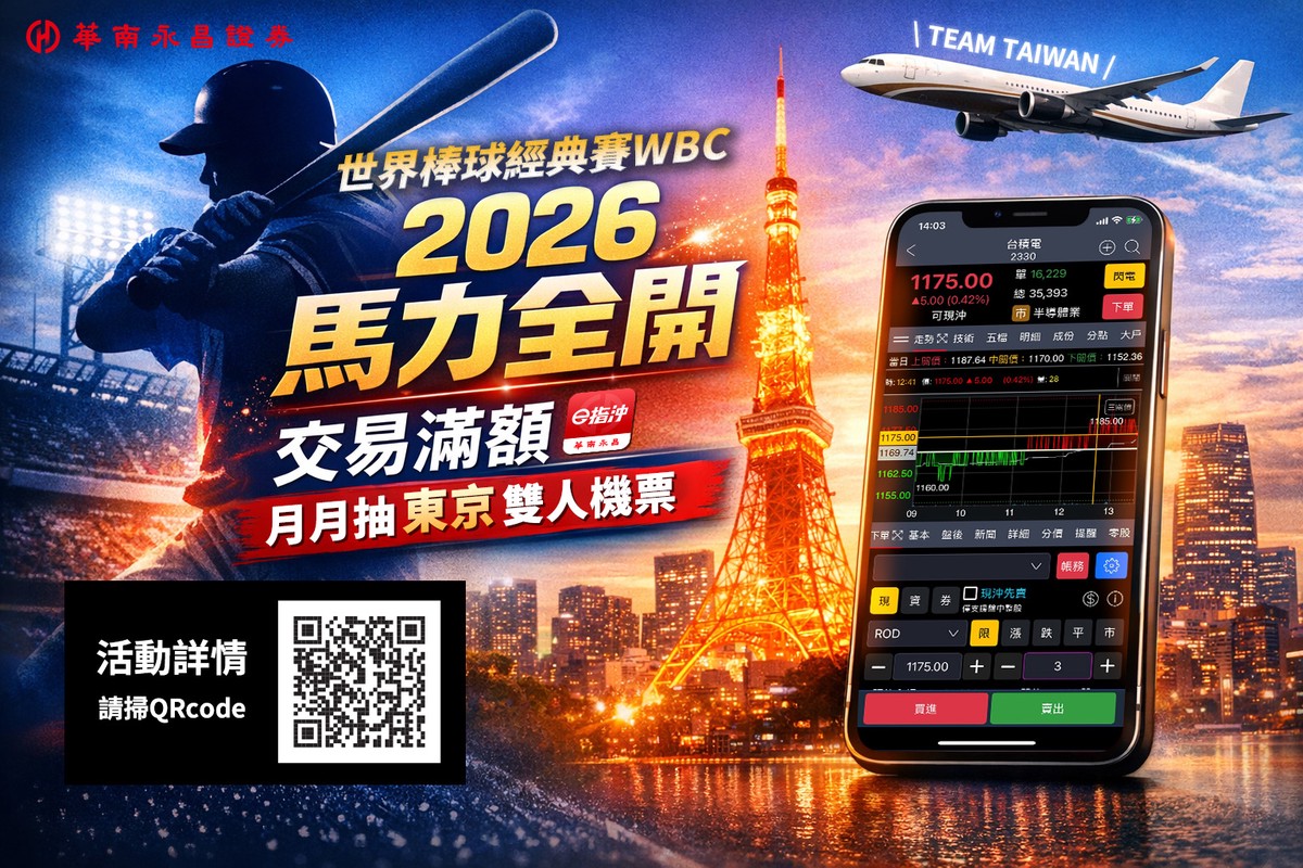 挺中華隊拼戰2026 WBC!華南永昌證券「馬力全開」月月抽 送你飛東京應援