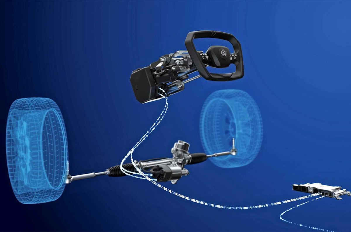 日本車用EPS市場加速擴張 AI與電動化驅動2034年上看28億美元