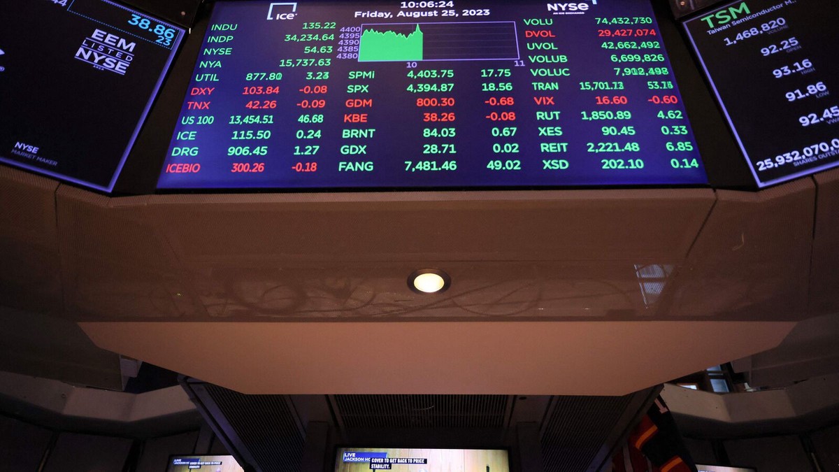 美就業爆量震撼市場 股債劇烈震盪