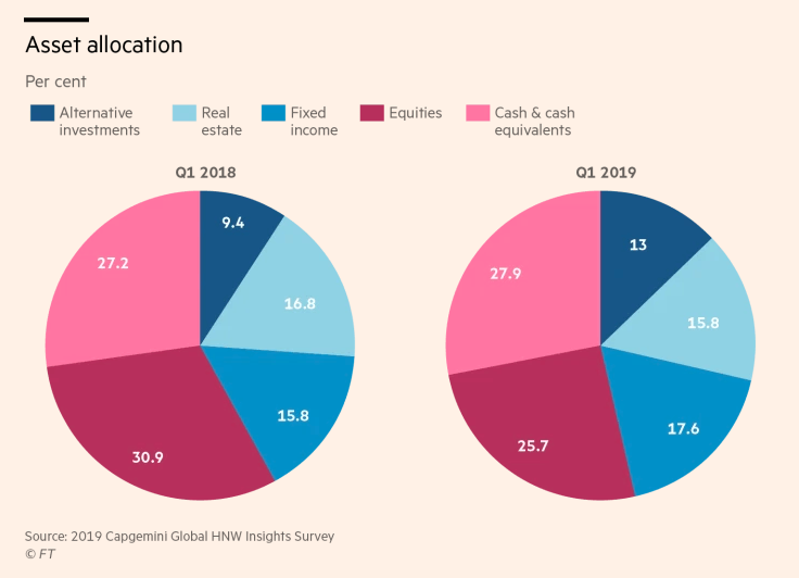 嘉信貨幣市場基金解析：現金收益與節稅策略看懂全面化