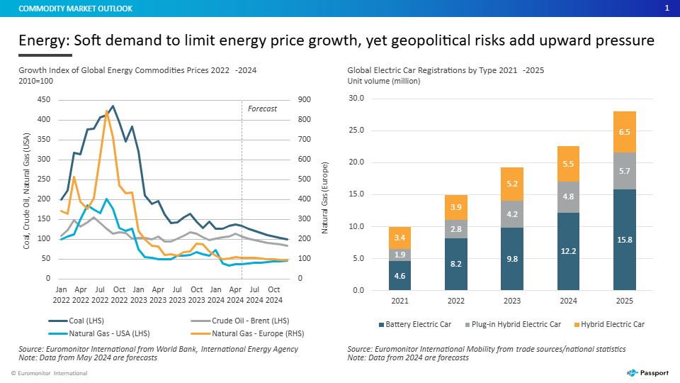 美委緊張升溫衝擊市場 股市與日圓走強、原油與貴金屬齊揚