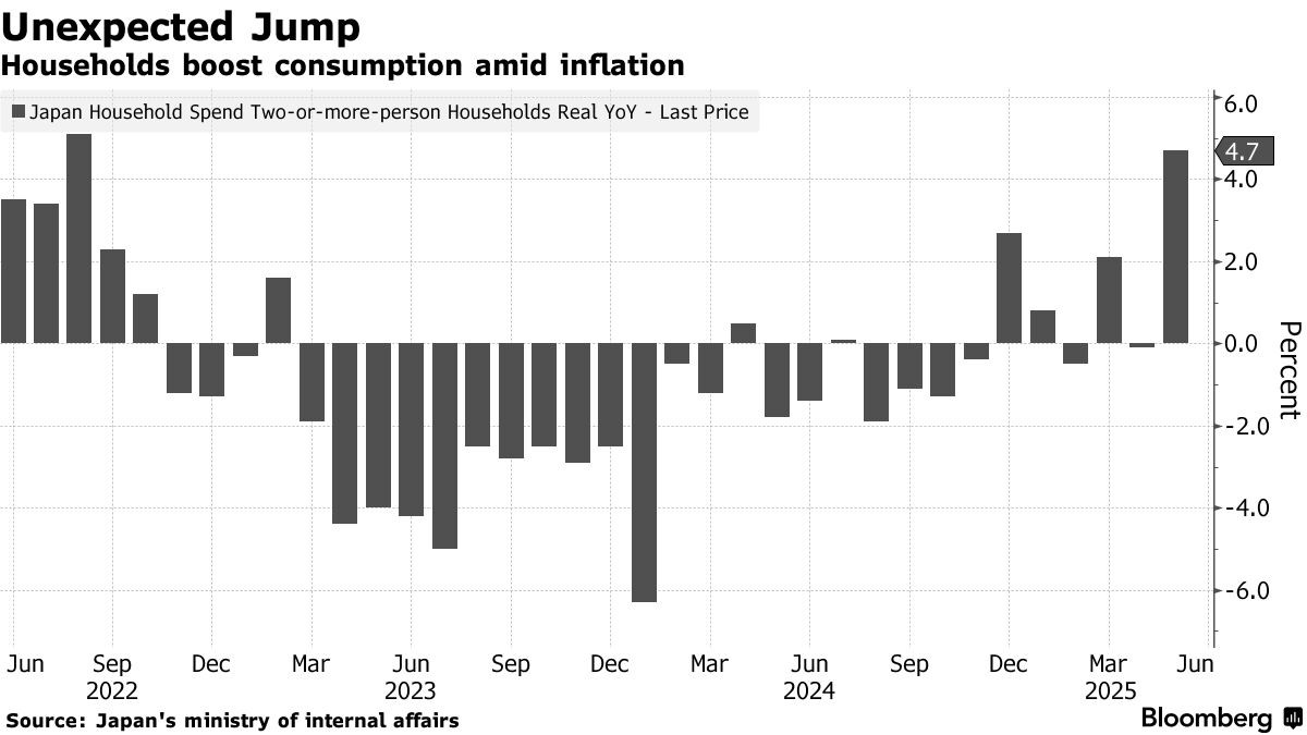日經飆破 5 萬大關！2026 存股族新寵 丸龜製麵憑「這優勢」霸榜 魅力主婦曝最強「優待神股」清單