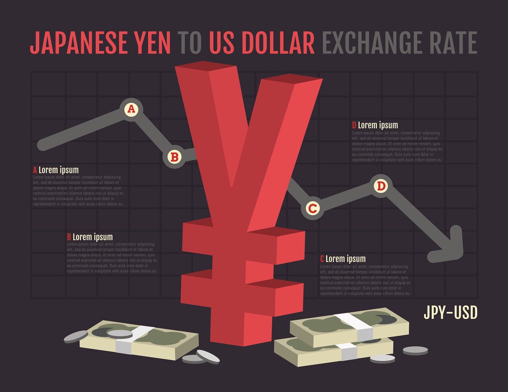 【科技血洗】AI泡沫驚魂！韓元慘破1,430大關 美列「匯率監控」補刀 亞幣保衛戰開打