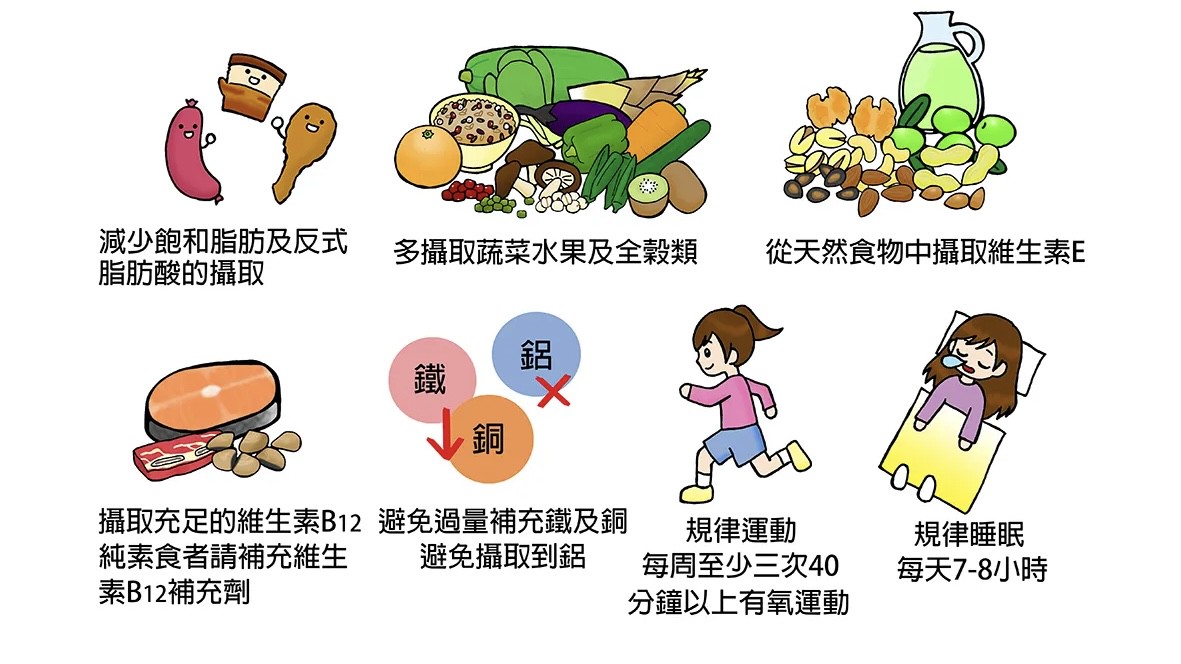 防失智新觀點!每日少吃三成熱量有助延緩退化 專家揭「飲控」機制關鍵 防失智新觀點!每日少吃三成熱量有助延緩退化 專家揭「飲控」機制關鍵