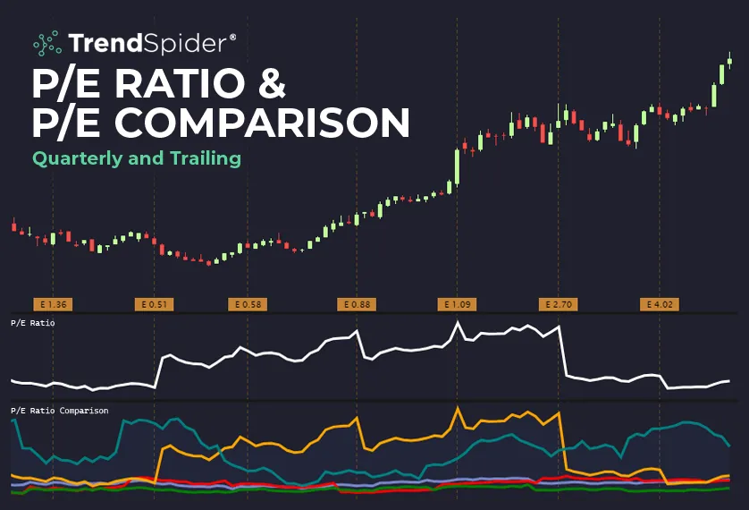 為何市場仍須正視「股價被高估」聲音？美國投資人解析高本益比背後結構因素