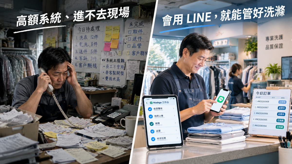 傳統洗衣店營運常仰賴電話、紙本及人工紀錄,Washgo以LINE作為主要服務入口,希望降低系統導入門檻,將收件、報價、品管及收送等流程逐步數位化。(圖/匠管提供)