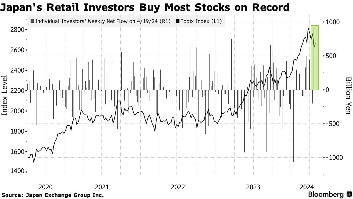 日經飆破54,000點！「高市交易」席捲全球，是財富自由還是泡沫前兆？  三菱重工、三麗鷗強漲背後的風險警訊