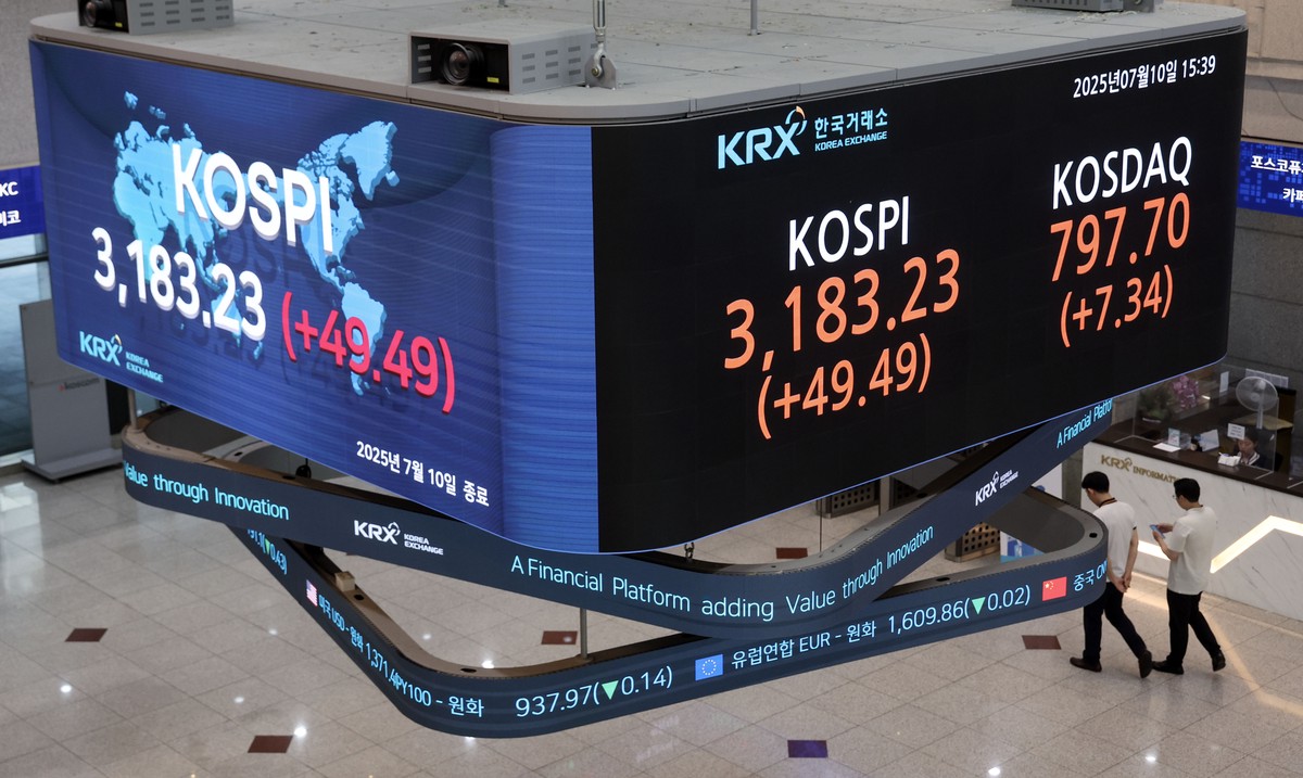 韓股飆破天際!兆元級「TIGER 200 ETF」資產創新高 台灣投資人瘋搶搭順風車?!