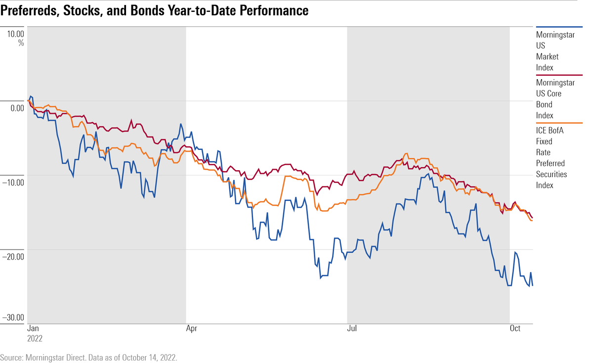 FPF 公布 2 月配息！豪撒 0.1375 美元、殖利率衝破 8.7% 專家警示：這兩大風險不容忽視