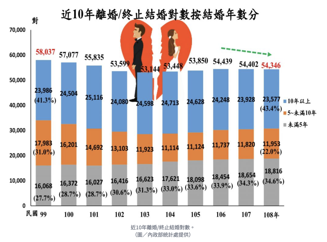 「說對話,才能走對路」 從婦女節到白色情人節:語言表達如何成為女性最強大的武器 「說對話,才能走對路」 從婦女節到白色情人節:語言表達如何成為女性最強大的武器