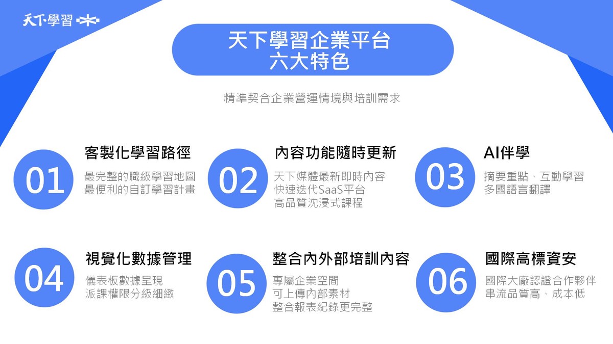 天下學習企業平台全新升級  AI助攻企業培訓  告別無效學習！