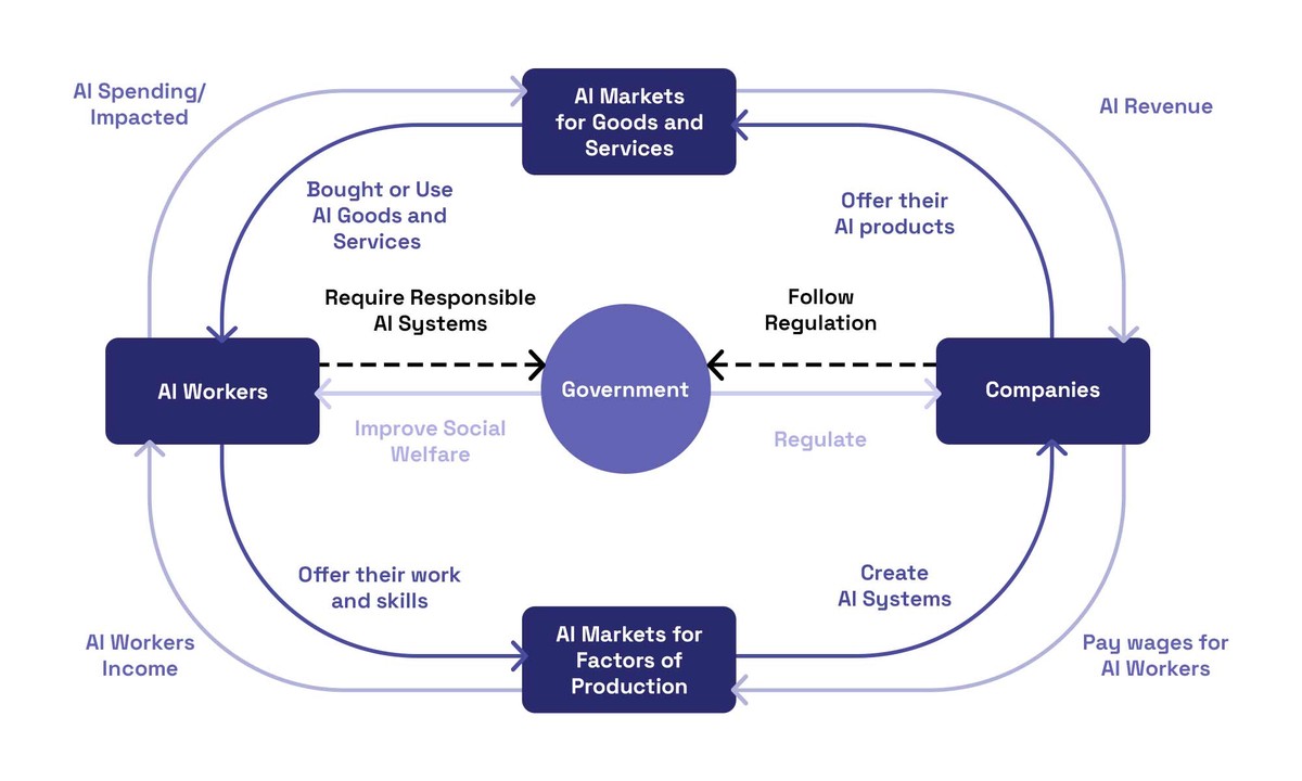 「瘋牛」恐變「病貓」?債王格羅斯示警美股進入高估值深水區:2026恐需「拄拐杖」前行 「瘋牛」恐變「病貓」?債王格羅斯示警美股進入高估值深水區:2026恐需「拄拐杖」前行