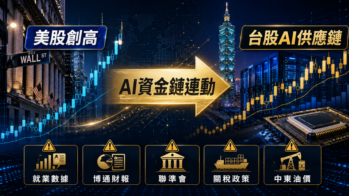 『一週分析』美股創高後迎大考 台股AI多頭能否續航成關鍵