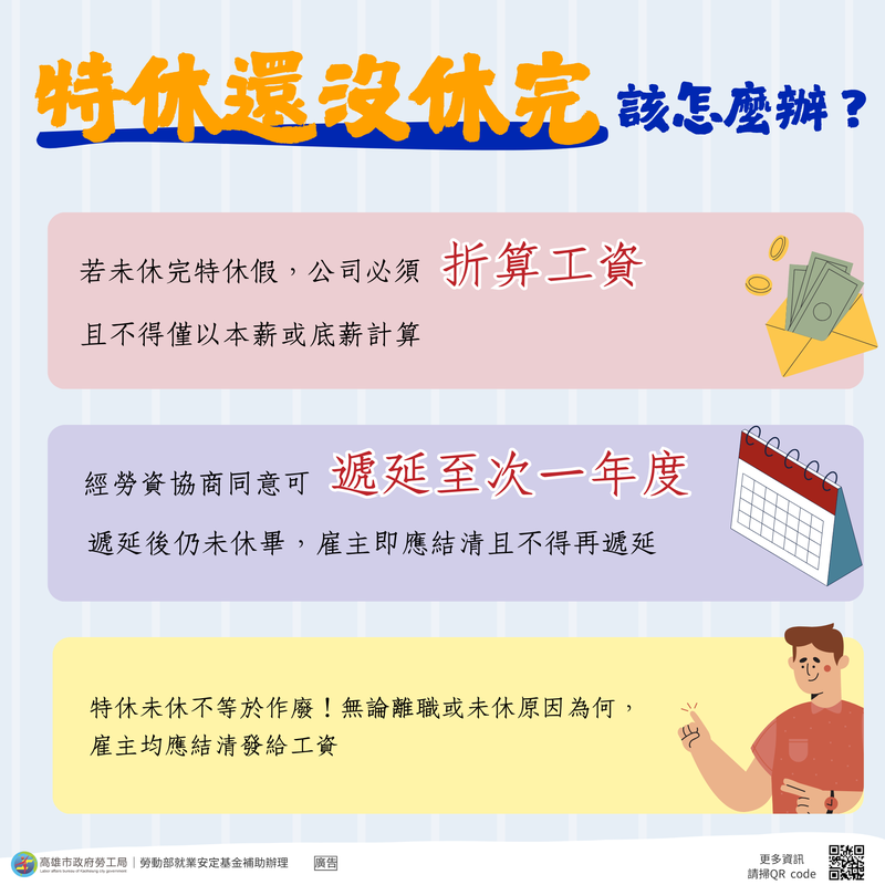 特休與加班費依法，勞工局教您秒懂勞基法規定