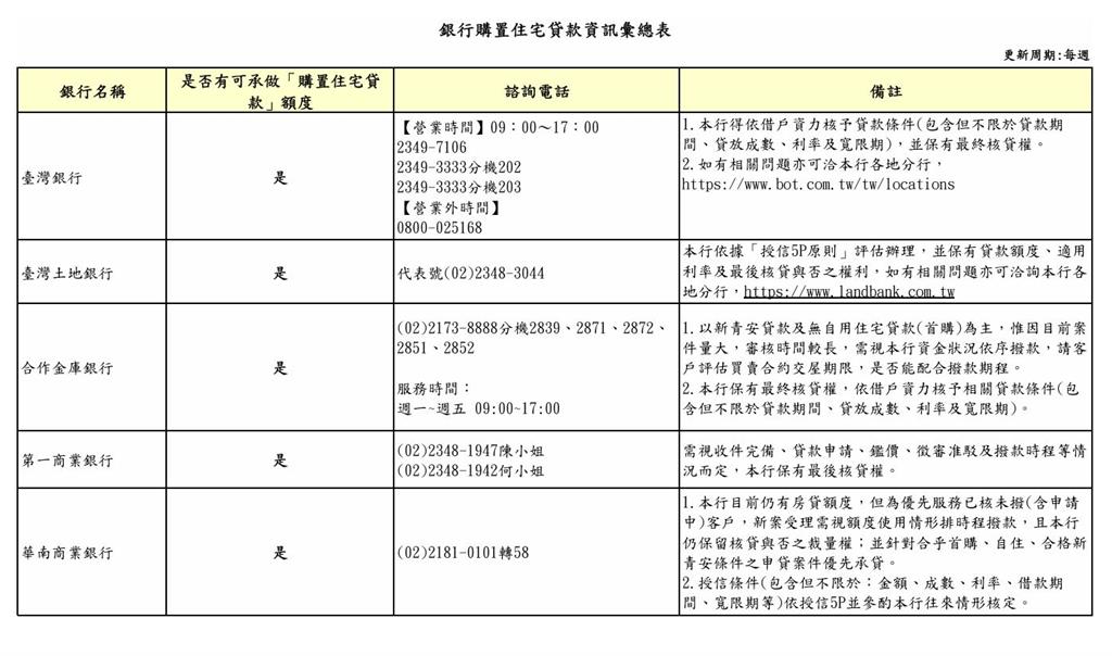 新聞圖片