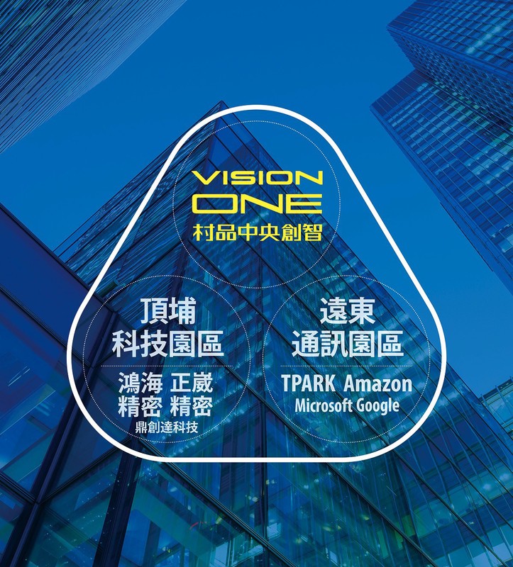 台股創高下一步！鴻海砸十億卡位AI廊帶 企業總部「舊換新」換倉的最好時機？ - 台北郵報 | The Taipei Post
