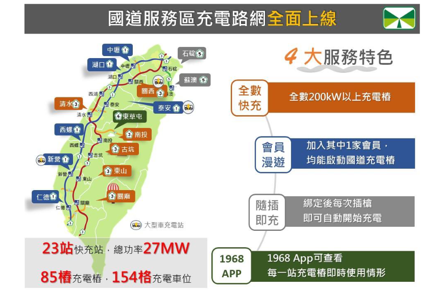 新聞圖片