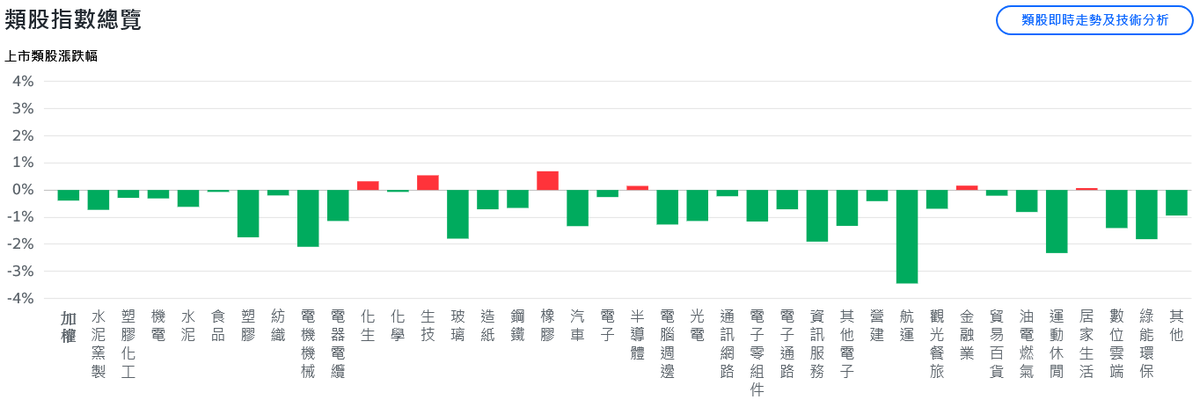 新聞圖片