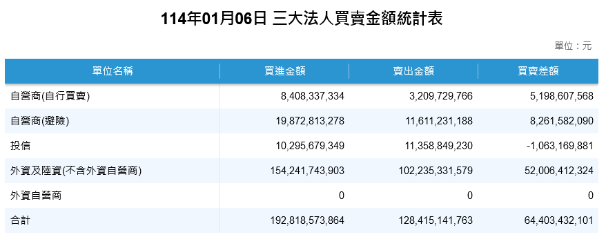 新聞圖片