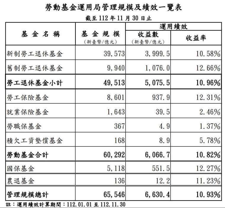 新聞圖片