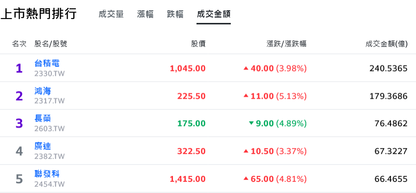 新聞圖片