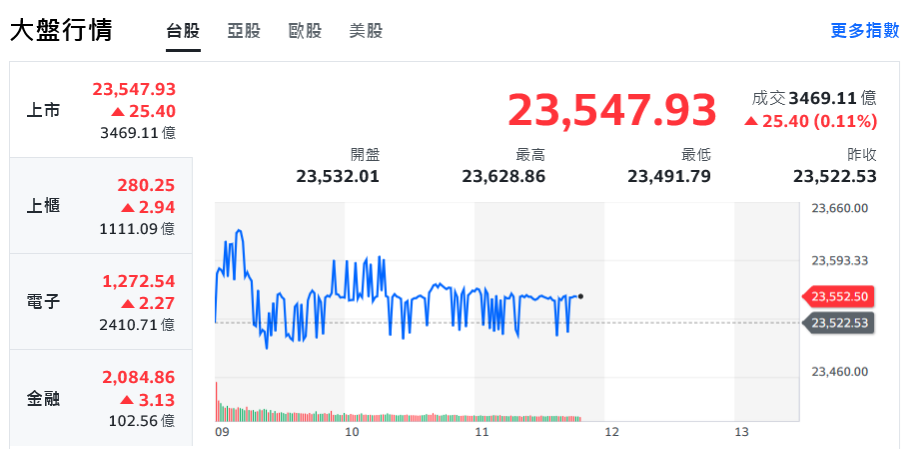 新聞圖片