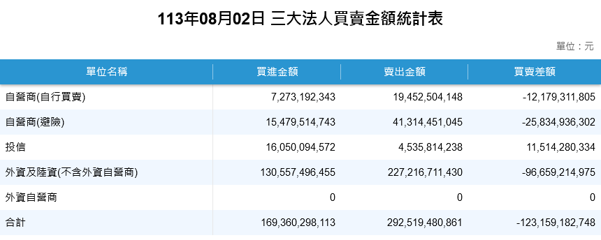 新聞圖片