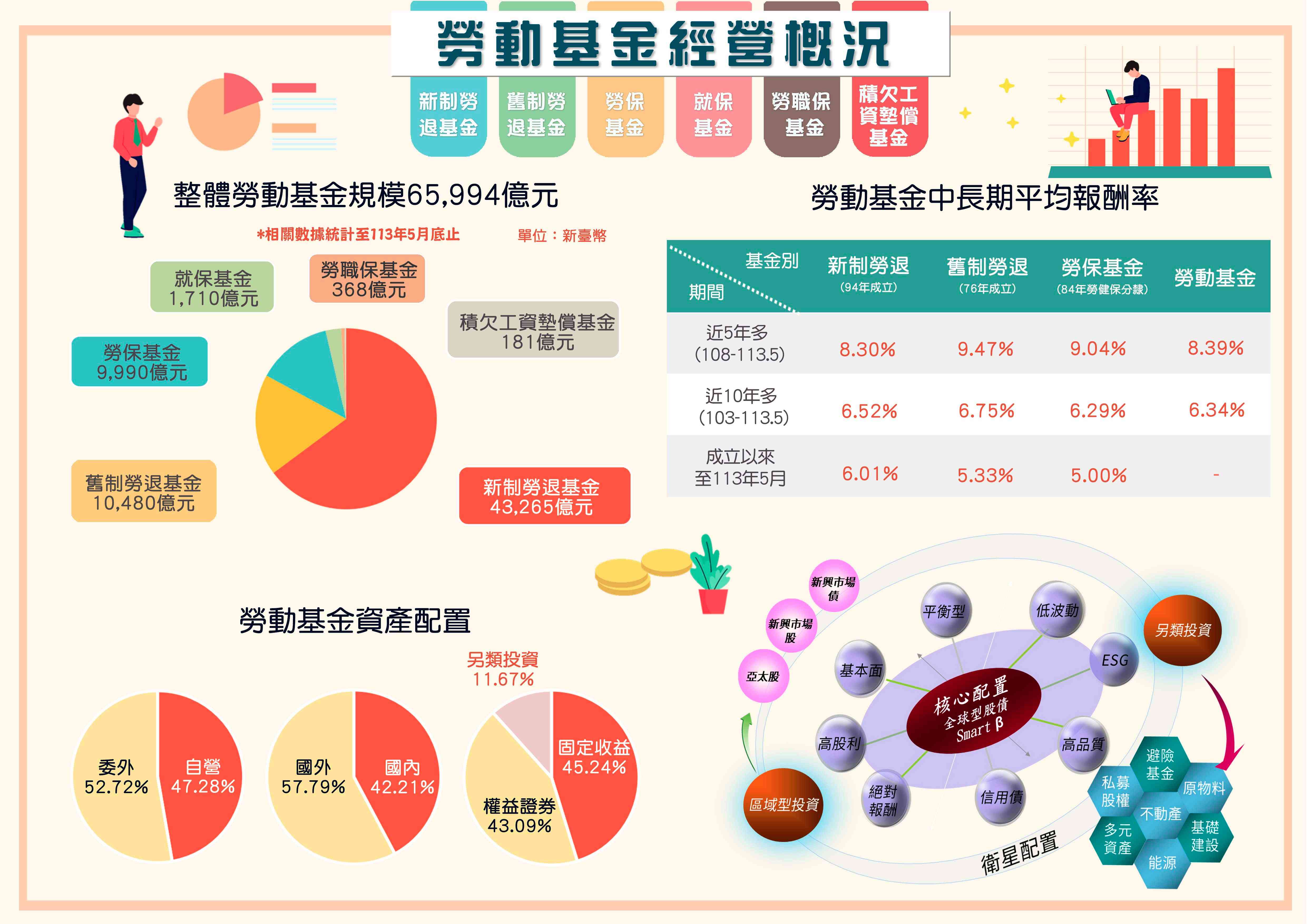 新聞圖片