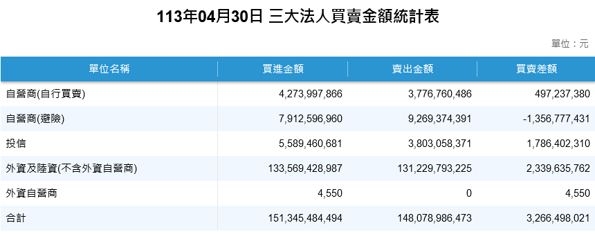 新聞圖片