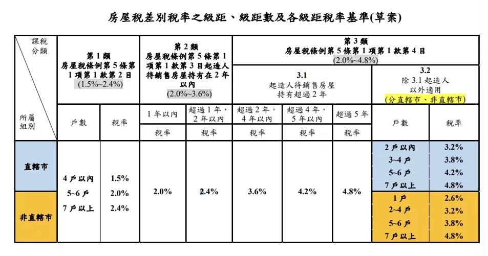 新聞圖片