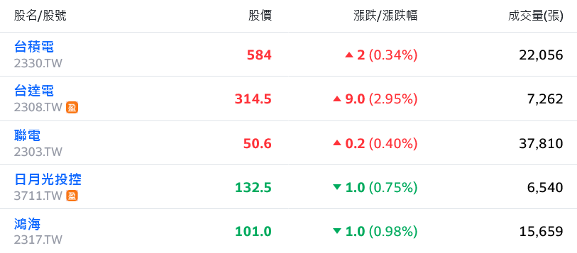 新聞圖片