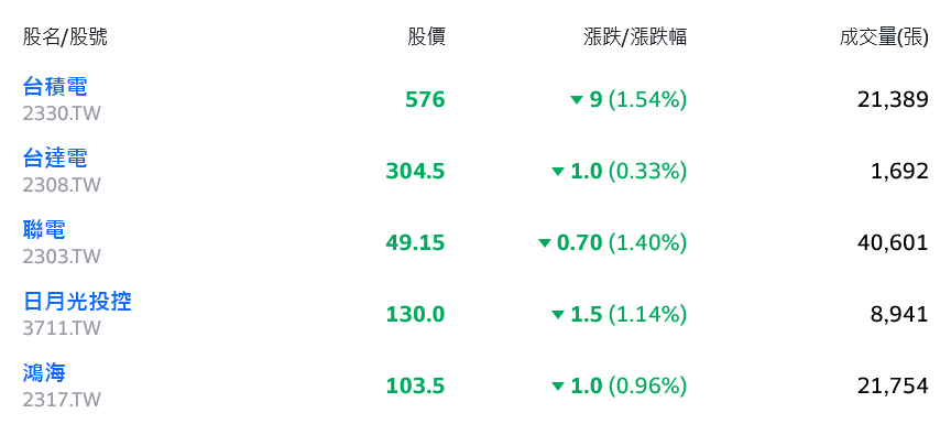 新聞圖片