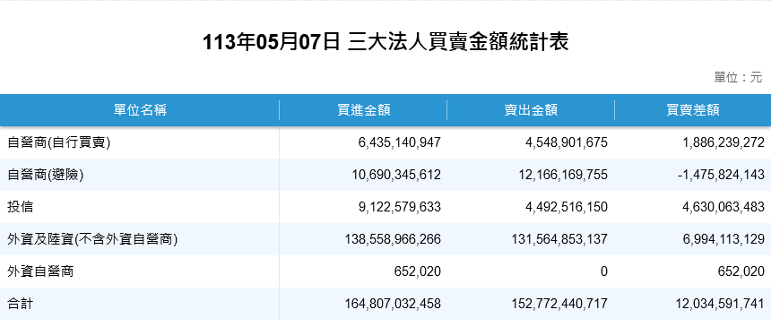 新聞圖片