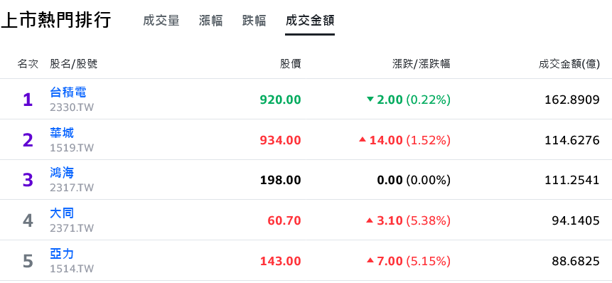 新聞圖片