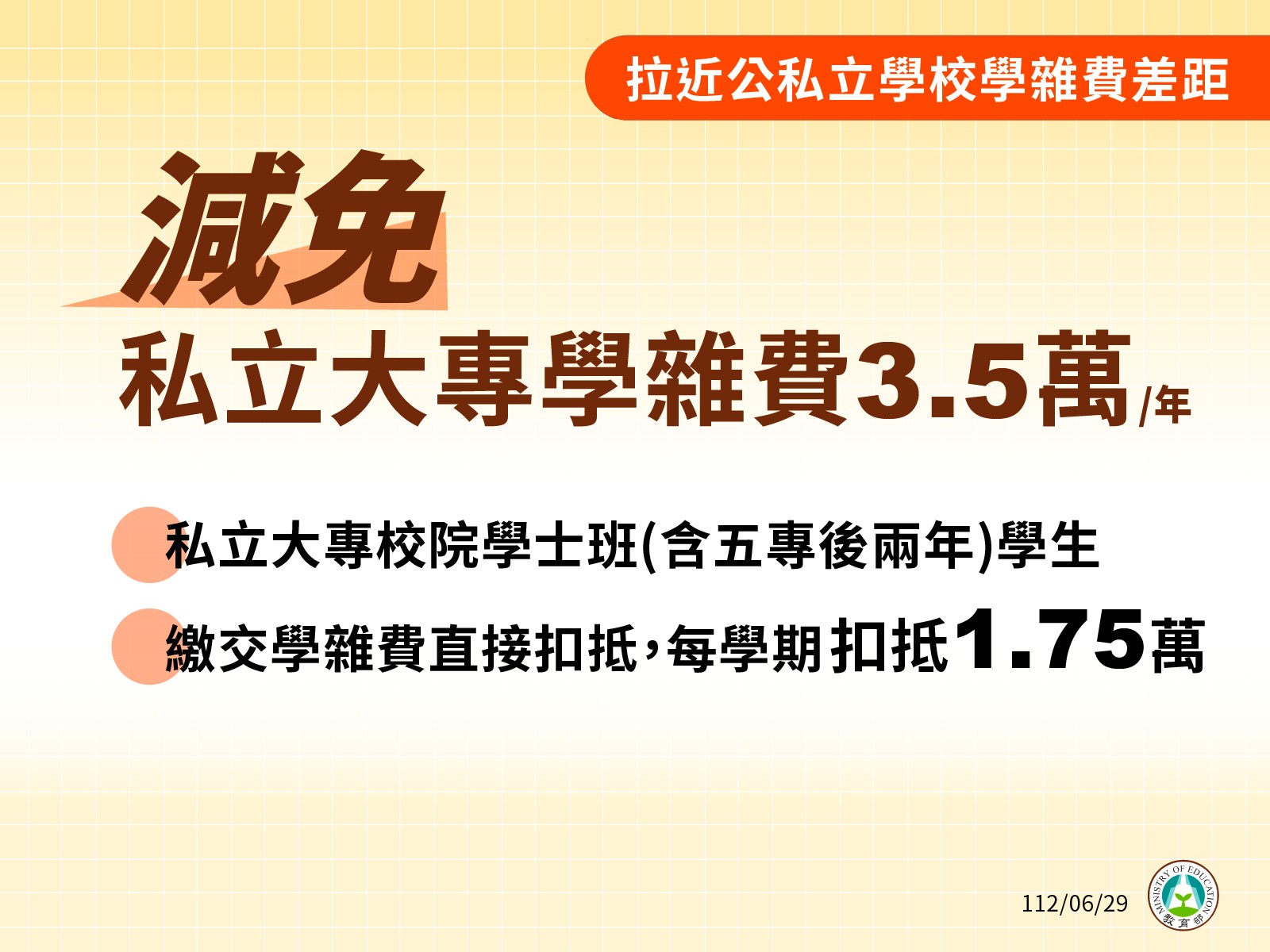 統測新趨勢：私立大學學費補助與備審資料重塑升學選擇