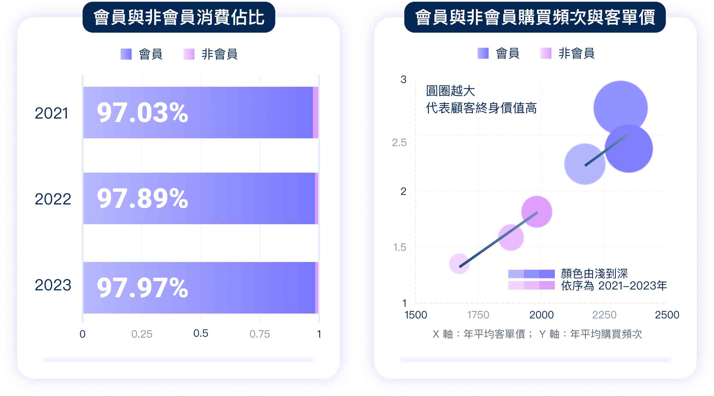 新聞圖片