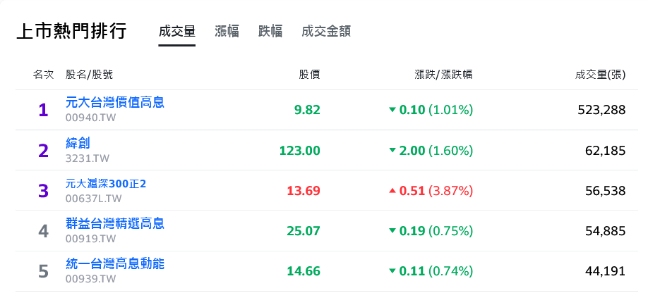 新聞圖片