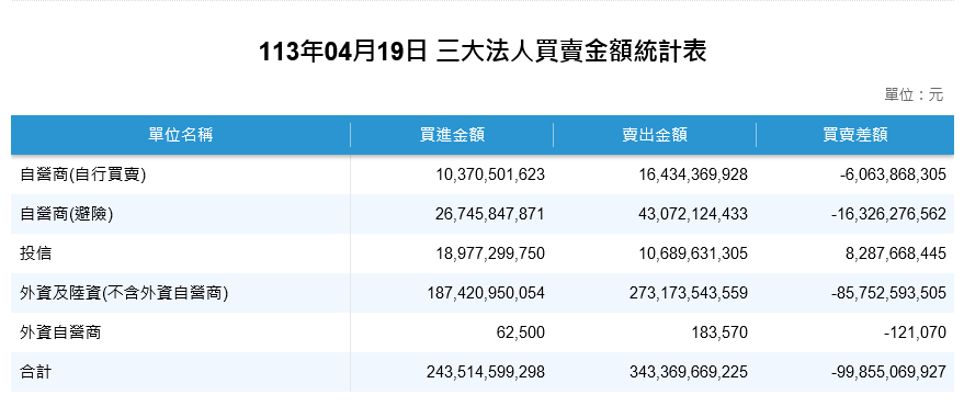 新聞圖片