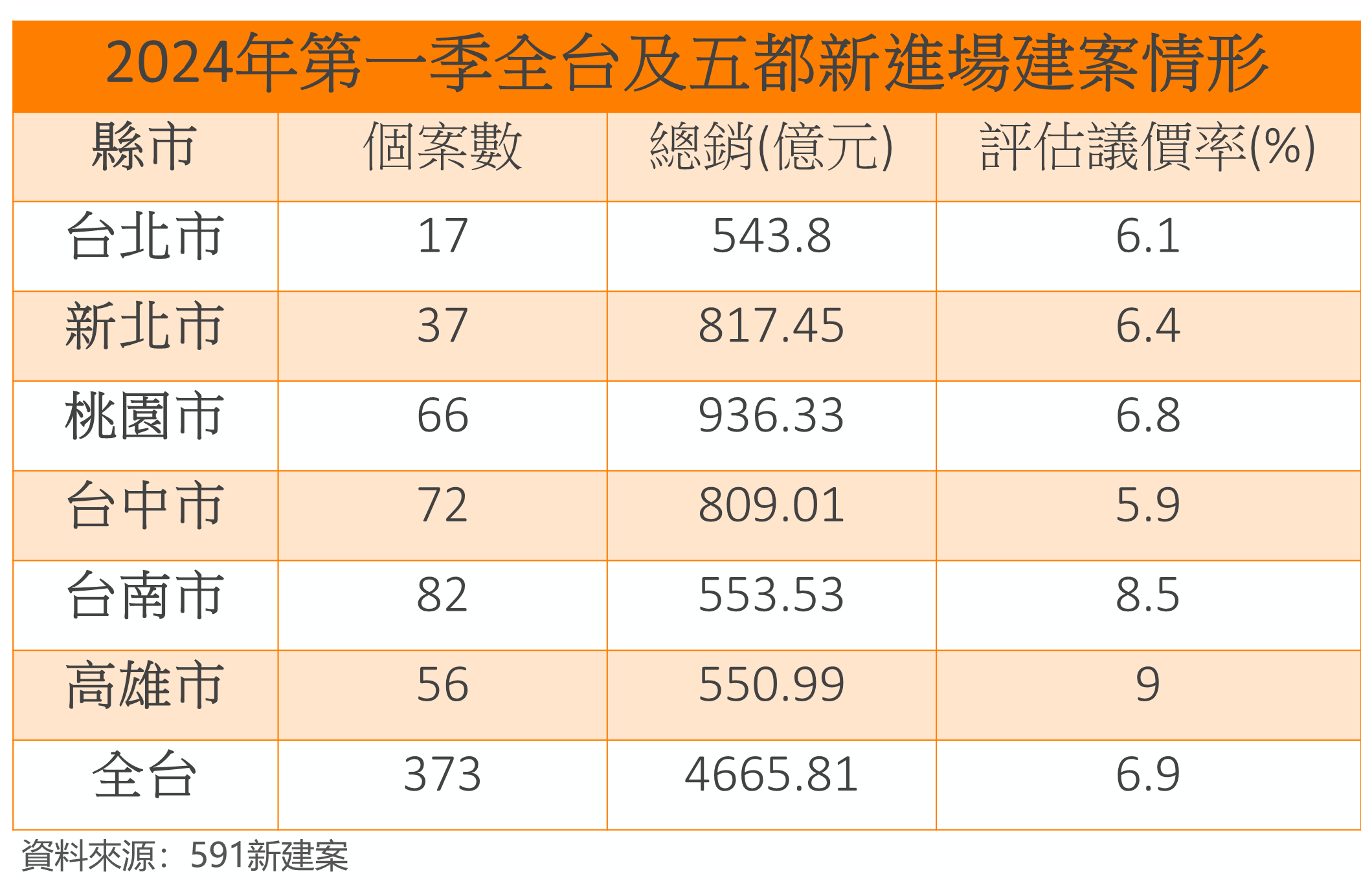 新聞圖片