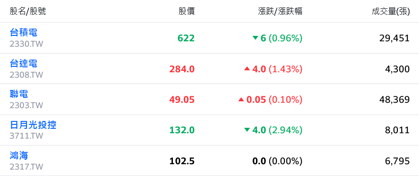 新聞圖片