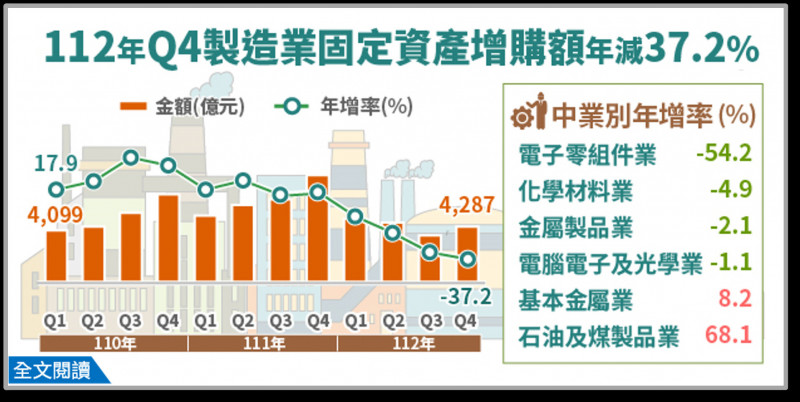 新聞圖片