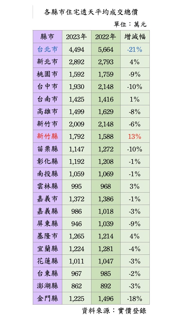 新聞圖片