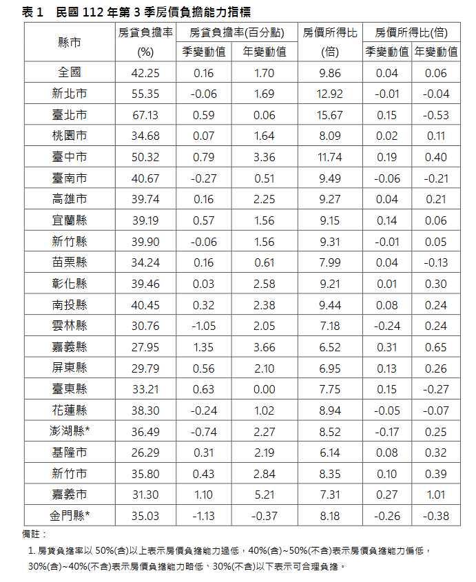 新聞圖片