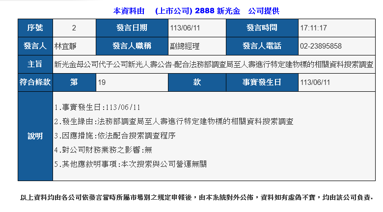 新聞圖片