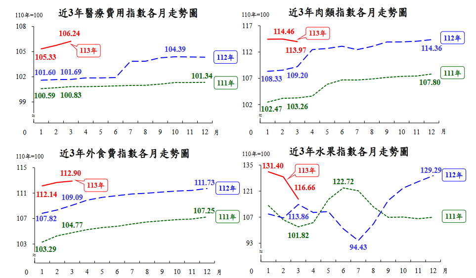 新聞圖片